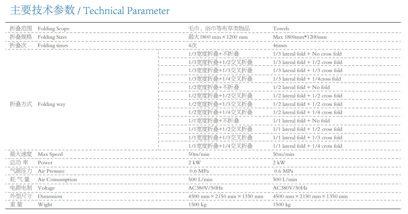 ë���ۯB�C(j��)